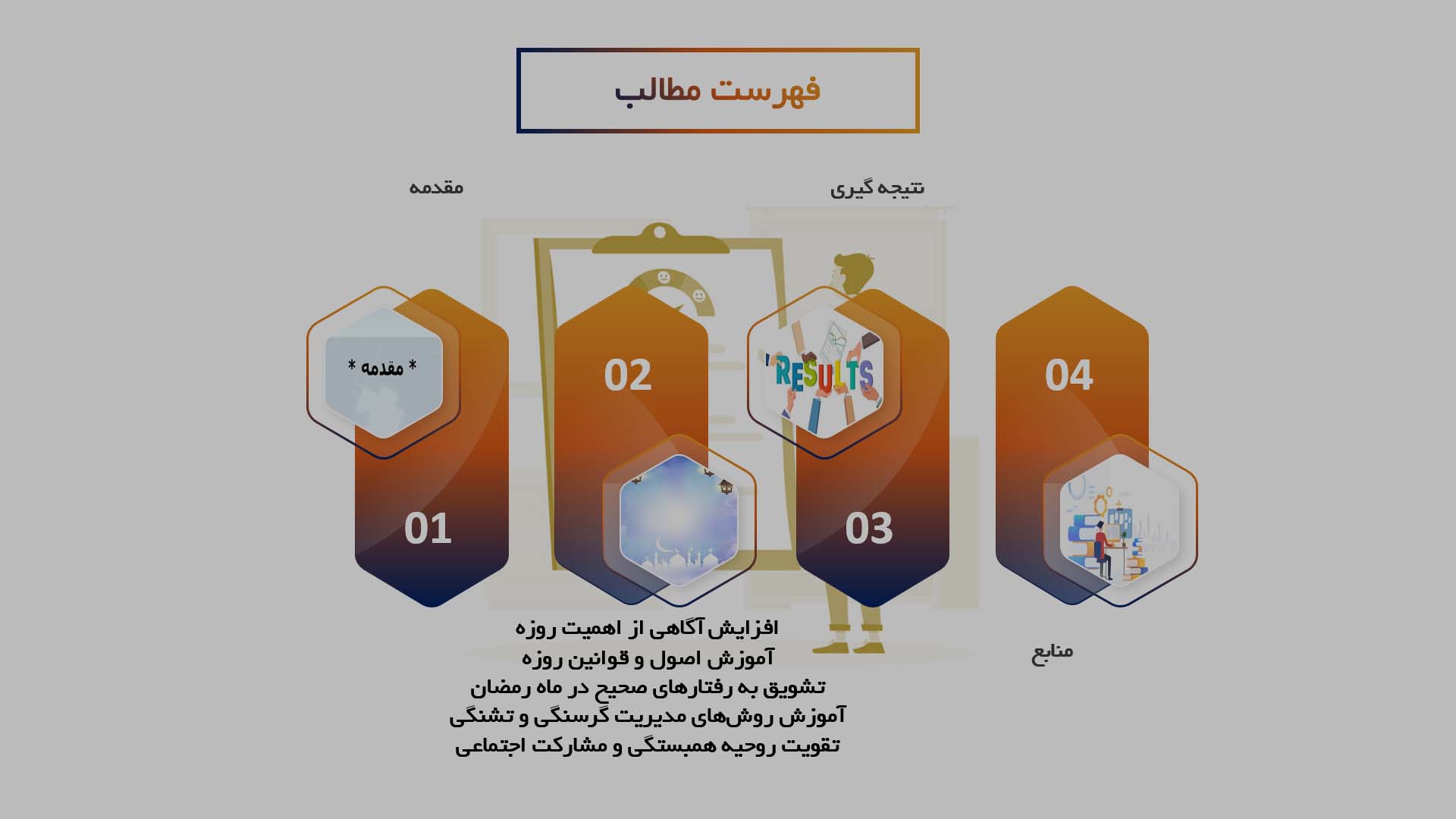 پاورپوینت در مورد نقش آموزش در ترویج فرهنگ روزه گرفتن